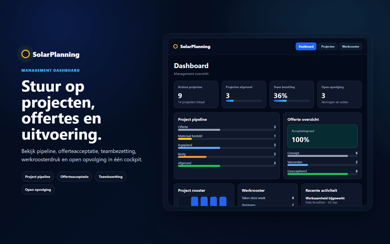 Dashboard met projectvoortgang en teambezetting in SolarPlanning
